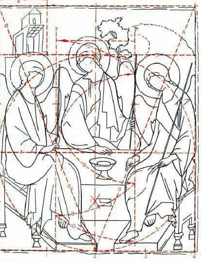 sacred geometry in the Holy Trinity